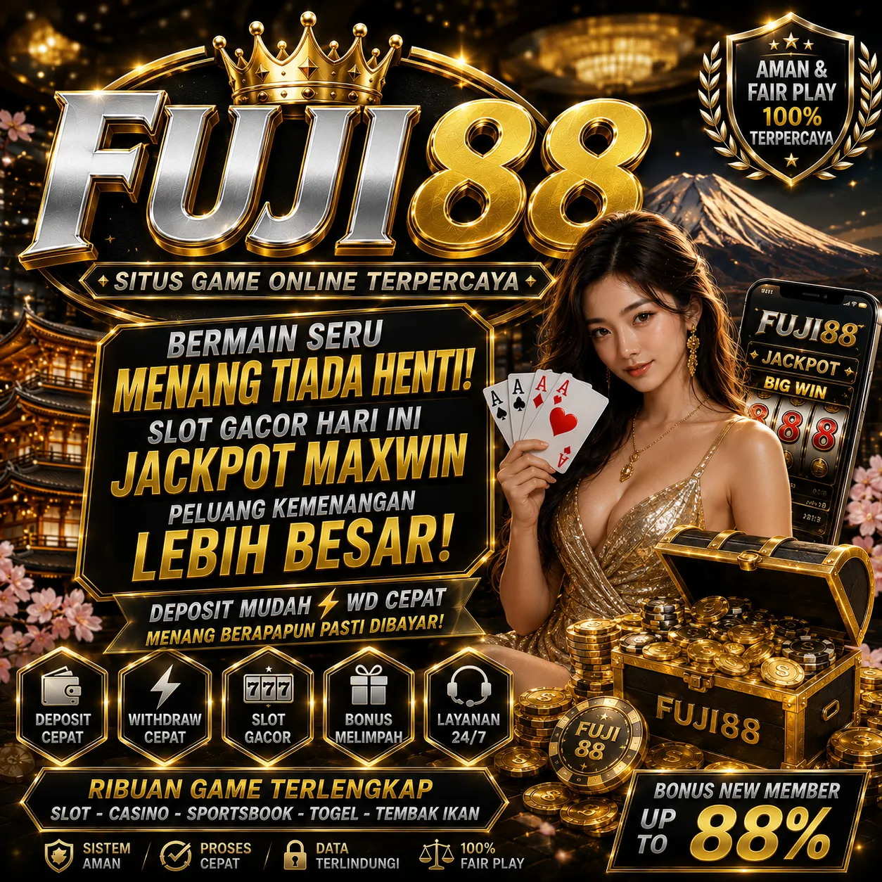 Slot 88 Gacor